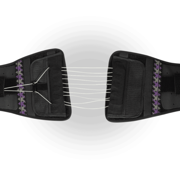 California® Compression Orthosis - Image 3